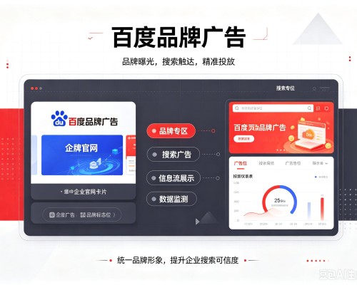 金阳百度品牌广告
